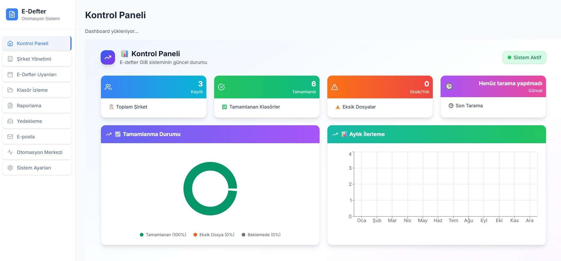 Kontrol Paneli - E-Defter Otomasyon
